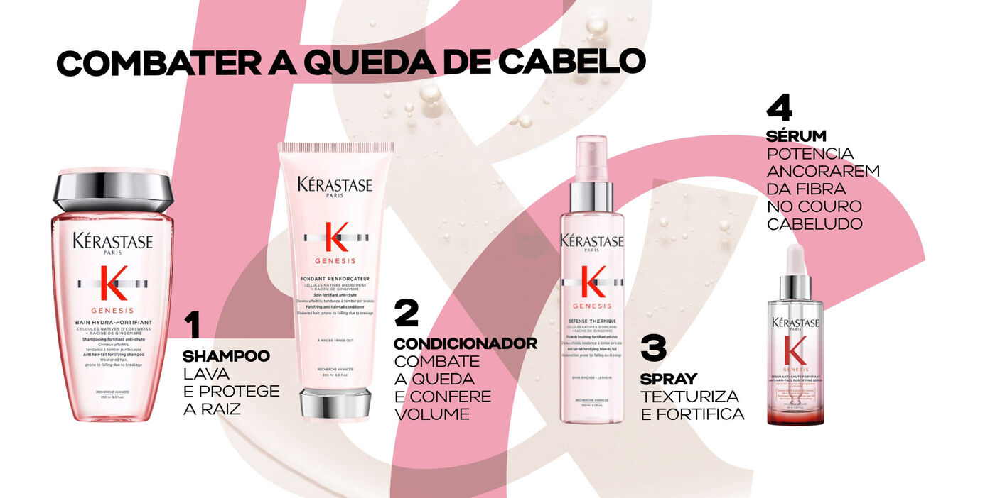 combate da queda de cabelo combate da queda de cabelo