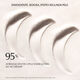 Overnight Treatment - Estée Lauder - Advanced Night Repair - Imagem 4