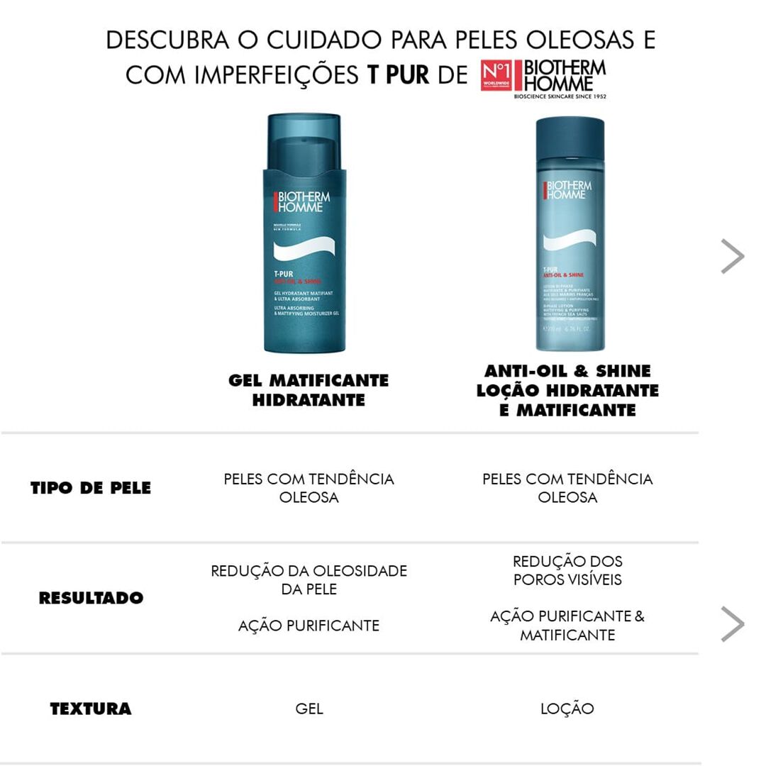Gel de Limpeza Purificante - BIOTHERM - T Pur - Imagem 2
