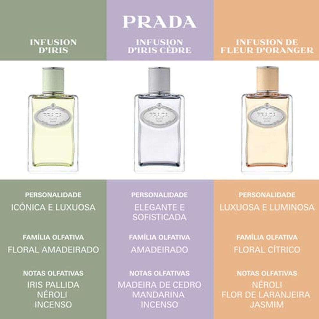 Eau de Parfum - PRADA - PD INFUSION IRIS - Imagem 3