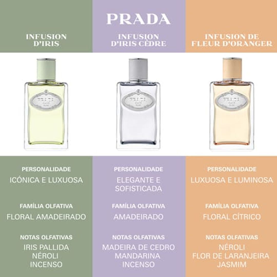 Eau de Parfum - PRADA - PD INFUSION IRIS - Imagem 4