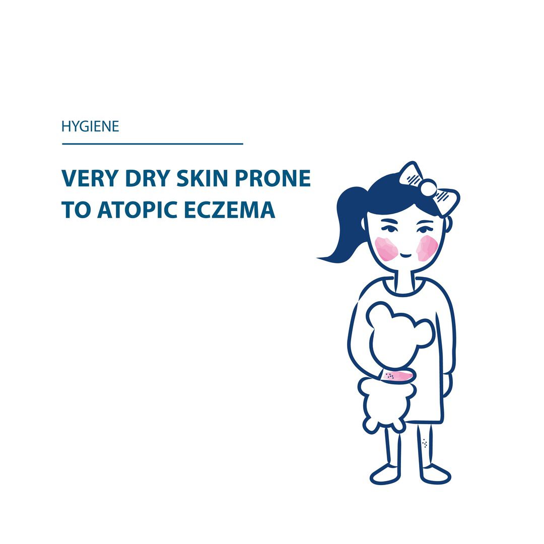 Ducray Dexyane Gel Limpeza 400ML - DUCRAY -  - Imagem 3