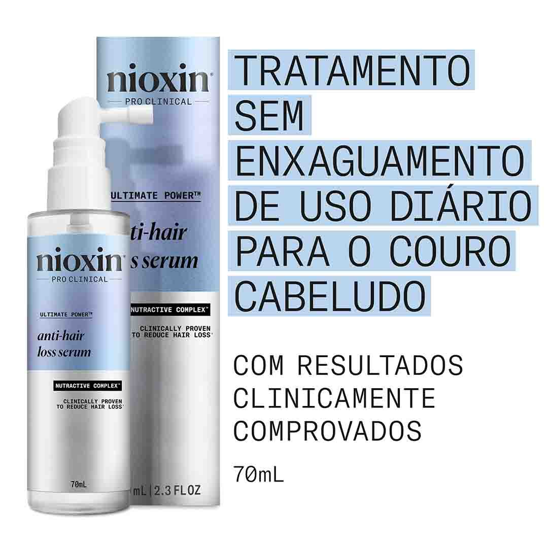 ANTI-HAIRLOSS SÉRUM - Nioxin - Intensivos - Imagem 5