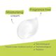 Creme Hidratante Universal - A-DERMA -  - Imagem 3