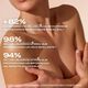 Satin Dry Oil SPF 30 - LANCASTER - Sun Beauty - Imagem 3