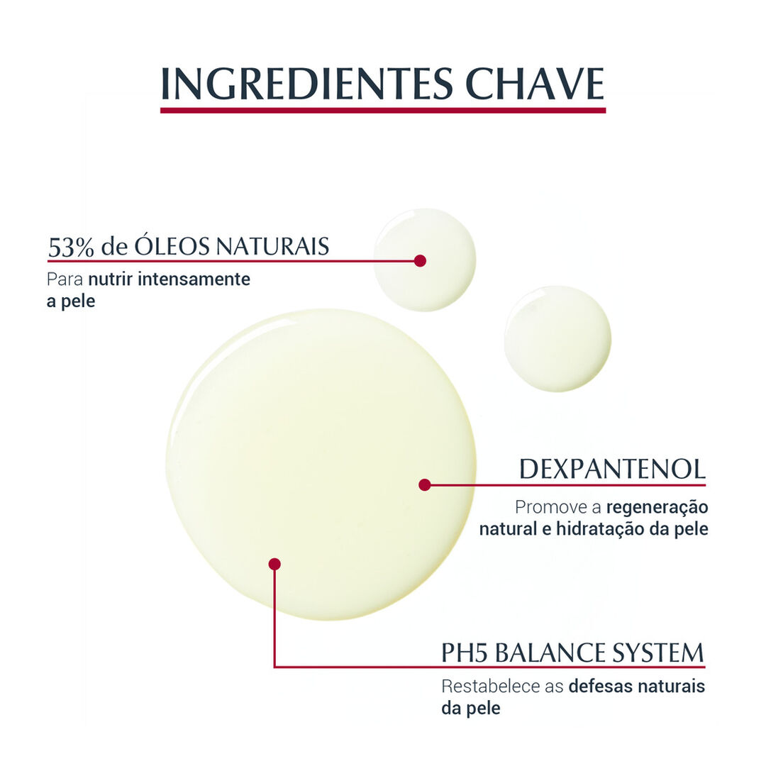 pH5 Óleo de Duche - EUCERIN -  - Imagem 3