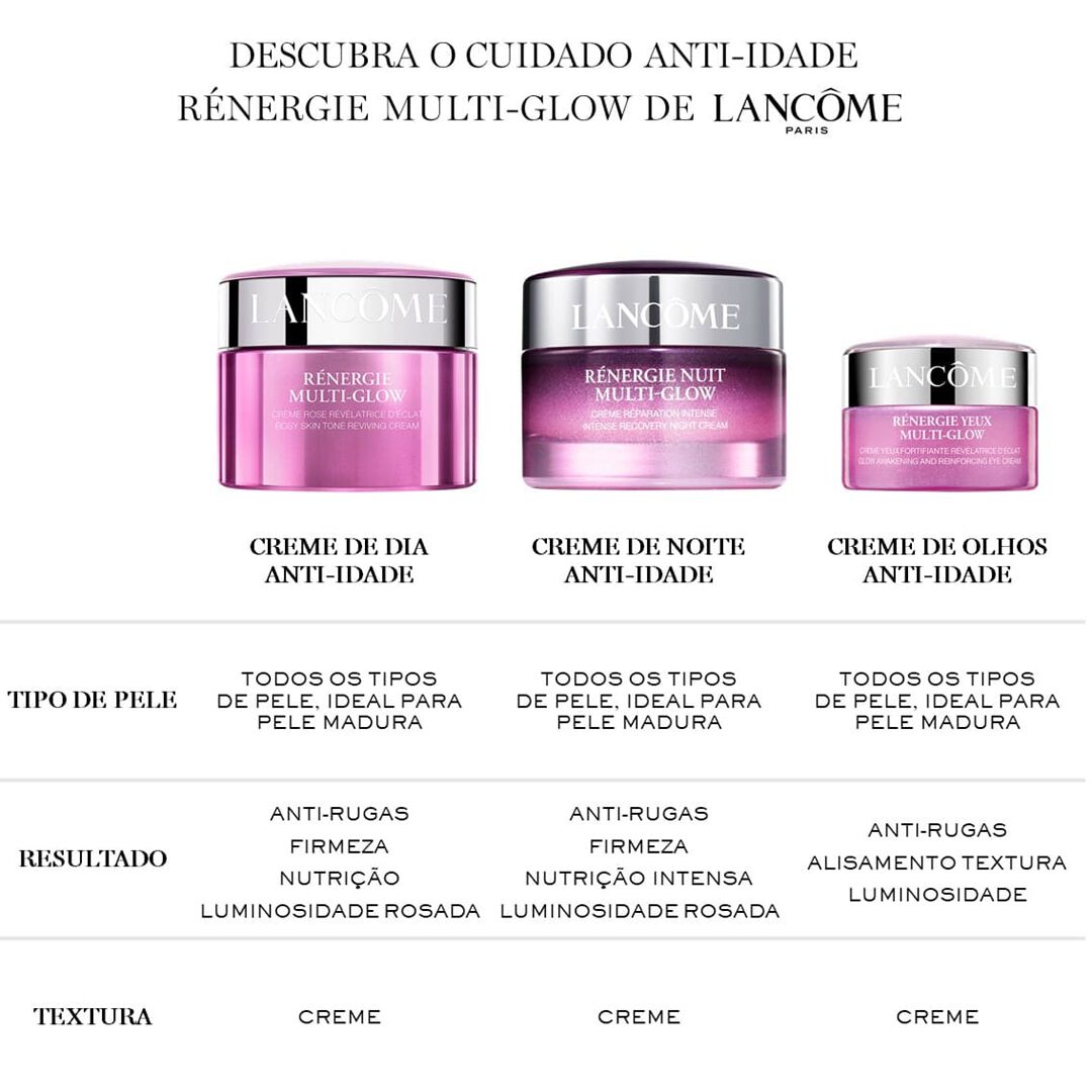 Rosy Skin Tone Reviving Cream - Lancôme - LANCOME TRATAMENTO - Imagem 4
