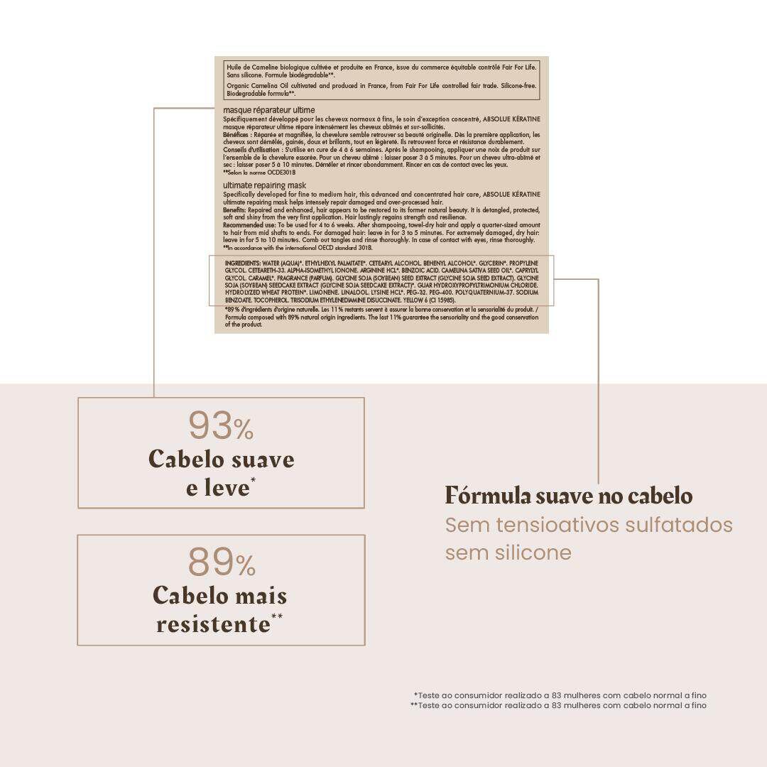 Absolue Kératine Máscara Reparação Extrema - Cabelos Espessos - RENE FURTERER -  - Imagem 3