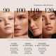 Glow Bronzer - Giorgio Armani - Luminous Silk - Imagem 6