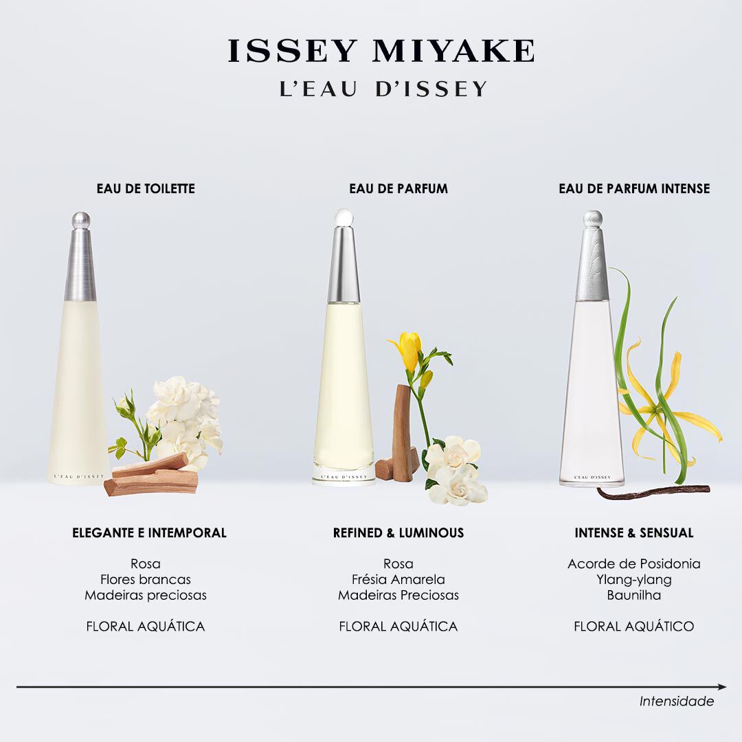 Eau de Parfum Intense - ISSEY MIYAKE - L'EAU D'ISSEY - Imagem 5