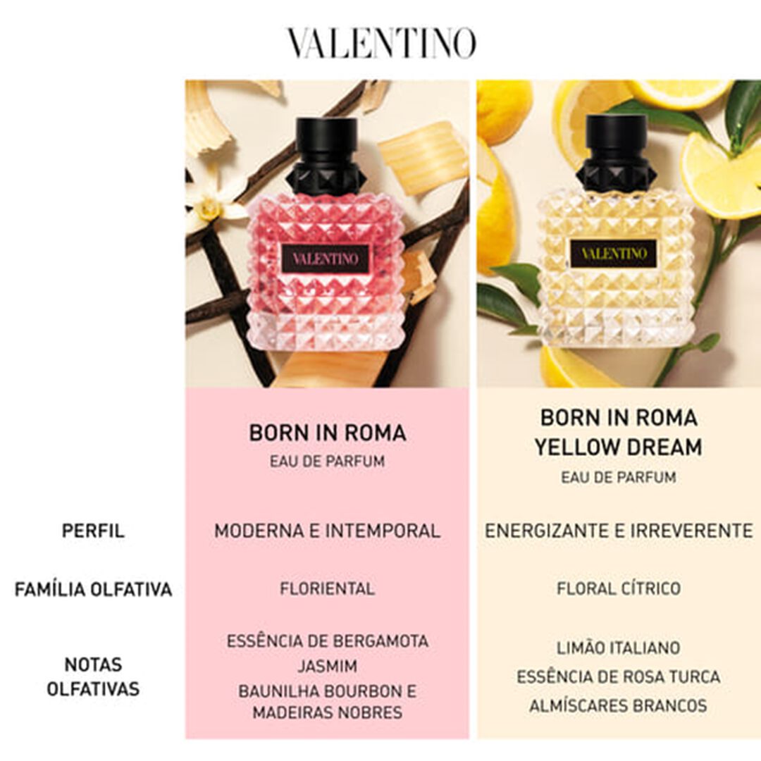 Eau de Parfum - Valentino - BORN IN ROMA /S - Imagem 3