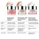 SPF 25 Sheer Hydrator - CLINIQUE - Moisture Surge - Imagem 4