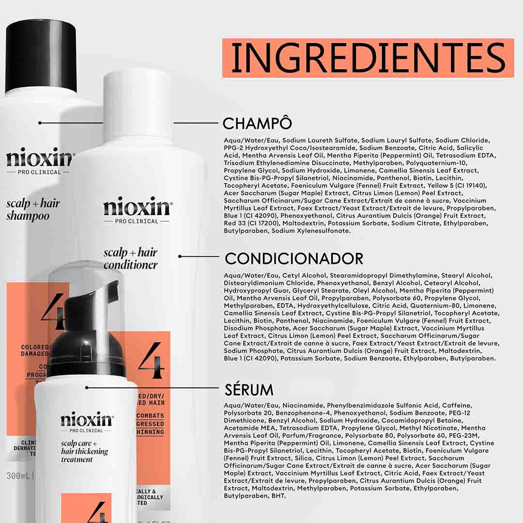 Kit Tratamento Cabelos Pintados - Nioxin - Sistema 4 - Imagem 6