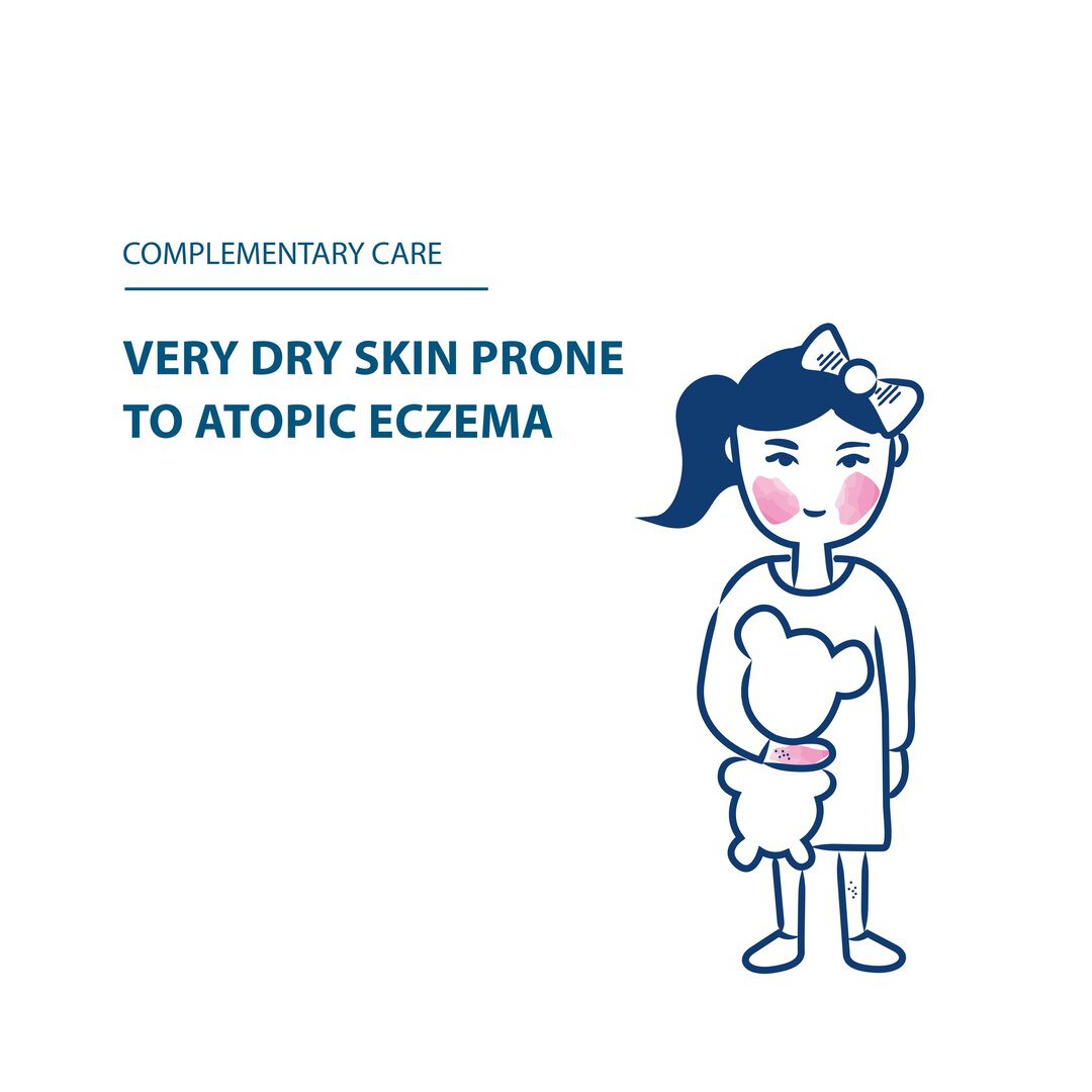 Ducray Dexyane Creme Emoliente Anti-Prurido 200ml - DUCRAY -  - Imagem 7