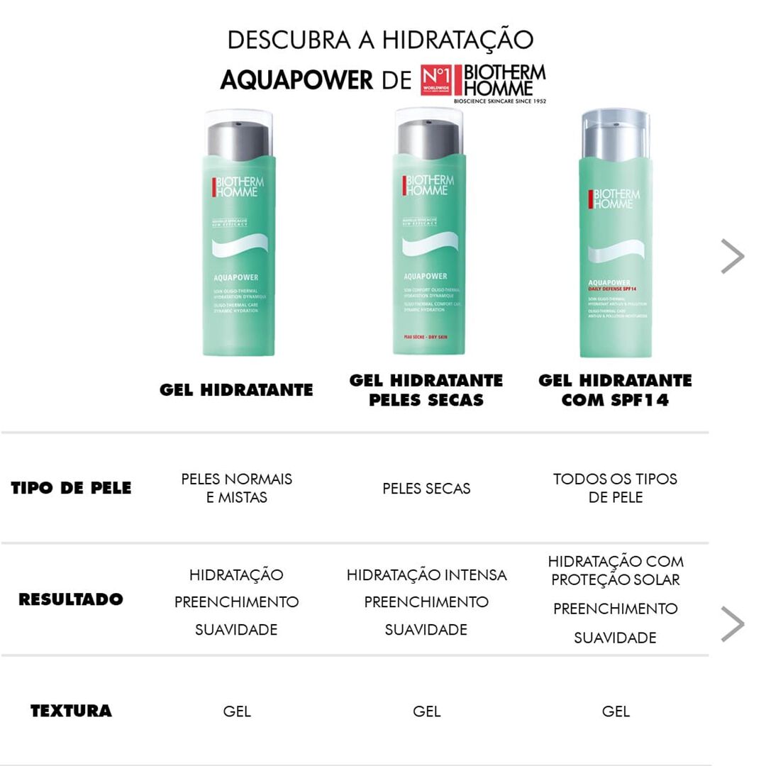 Traitements Yeux Hommes - BIOTHERM - BIOTHERM /H - Imagem 2