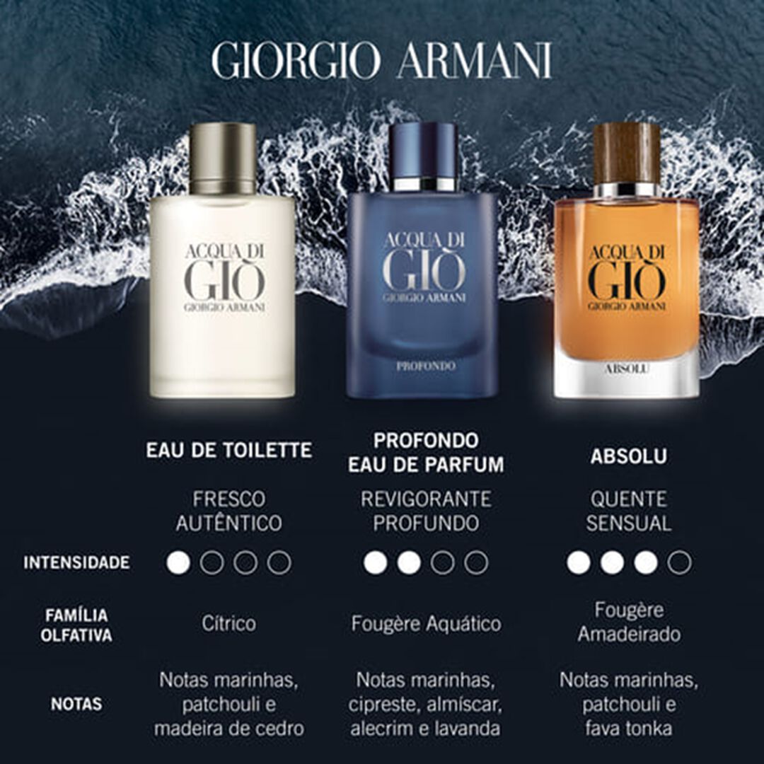 Profondo - Eau de Parfum - Giorgio Armani - ADGH PROFONDO - Imagem 9