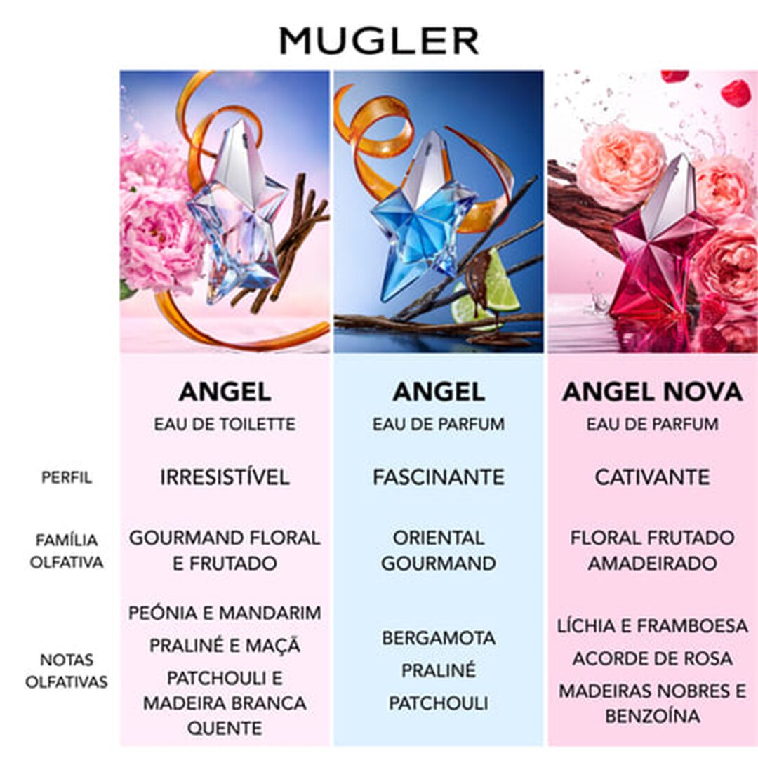 Eau de Parfum - Recarregável - MUGLER - ANGEL/S - Imagem 2