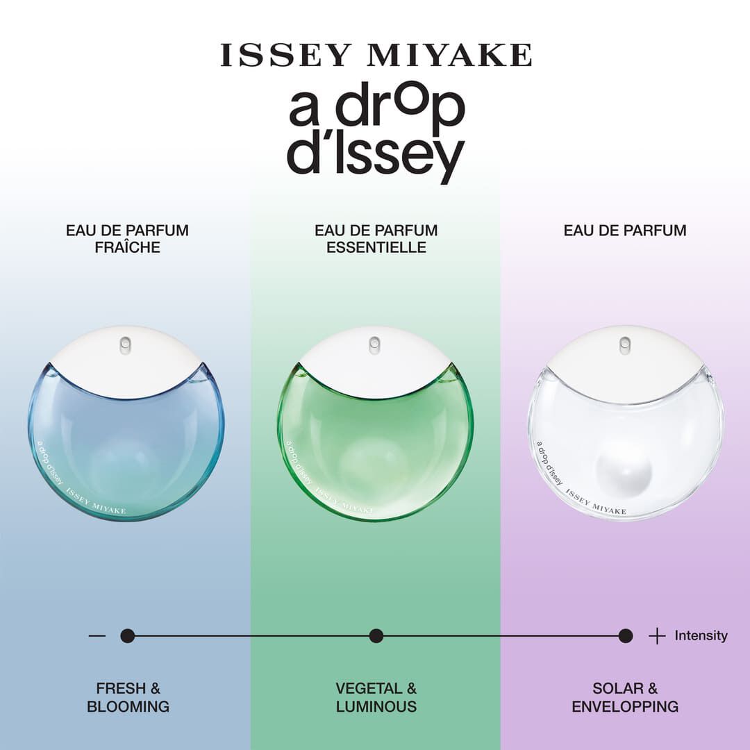 Eau de Parfum Essentielle - ISSEY MIYAKE - DROP D'ISSEY - Imagem 5