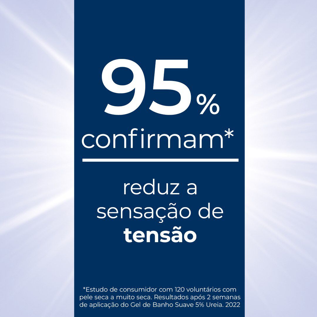 Urea Repair Gel de Banho Suave 5% Ureia - EUCERIN -  - Imagem 4