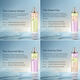 Pistachio Praline Eau de Toilette - MUGLER - Starlicious - Imagem 4