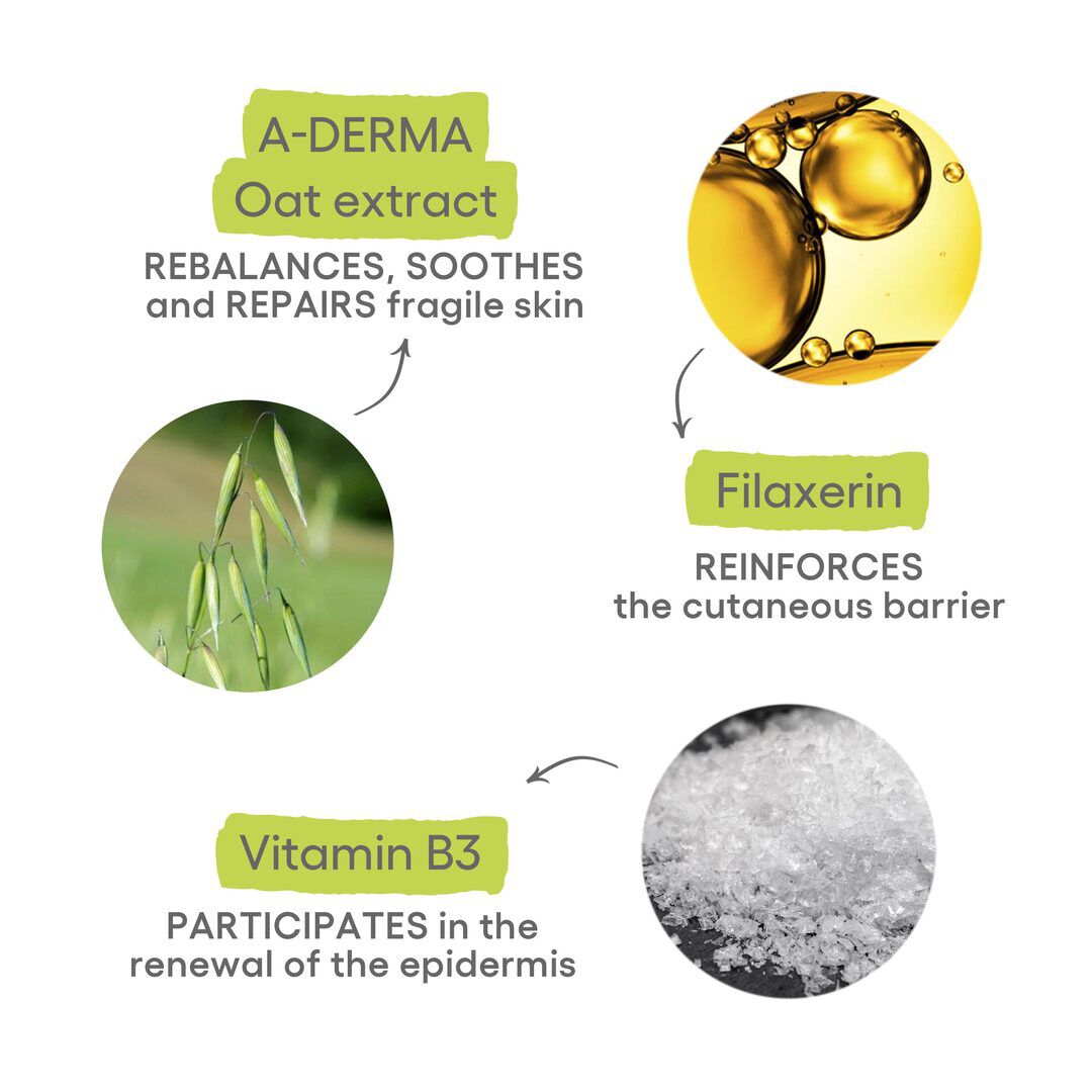 Exomega Control - Bálsamo Emoliente Antiprurido - A-DERMA -  - Imagem 2