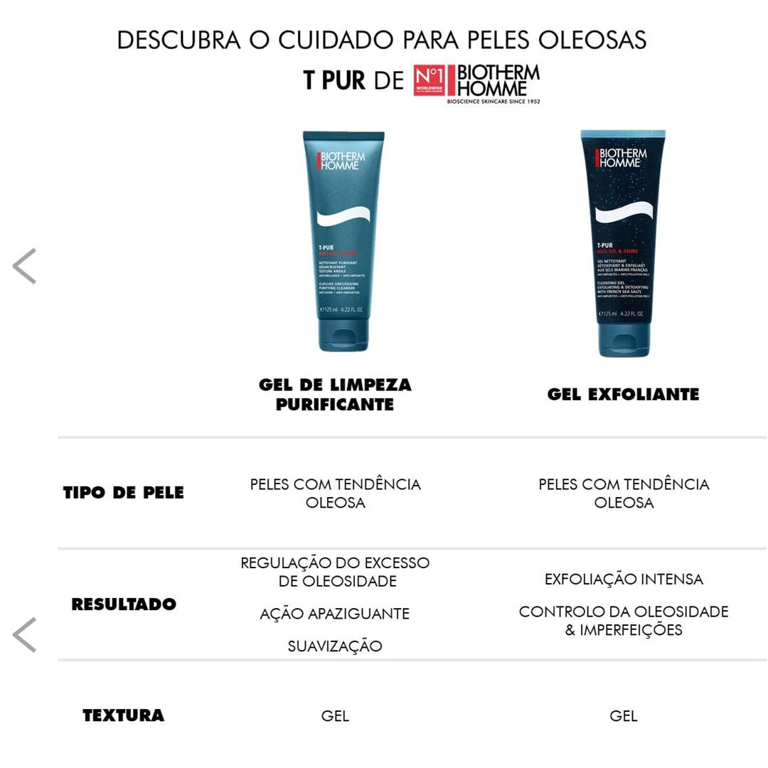 Gel de Limpeza e Exfoliante - BIOTHERM - BIOTHERM /H - Imagem 5