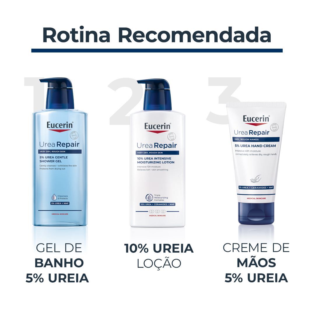 Urea Repair Creme de Mãos 5% Ureia - EUCERIN -  - Imagem 2