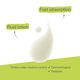 Exomega Control - Loção Emoliente - A-DERMA -  - Imagem 9