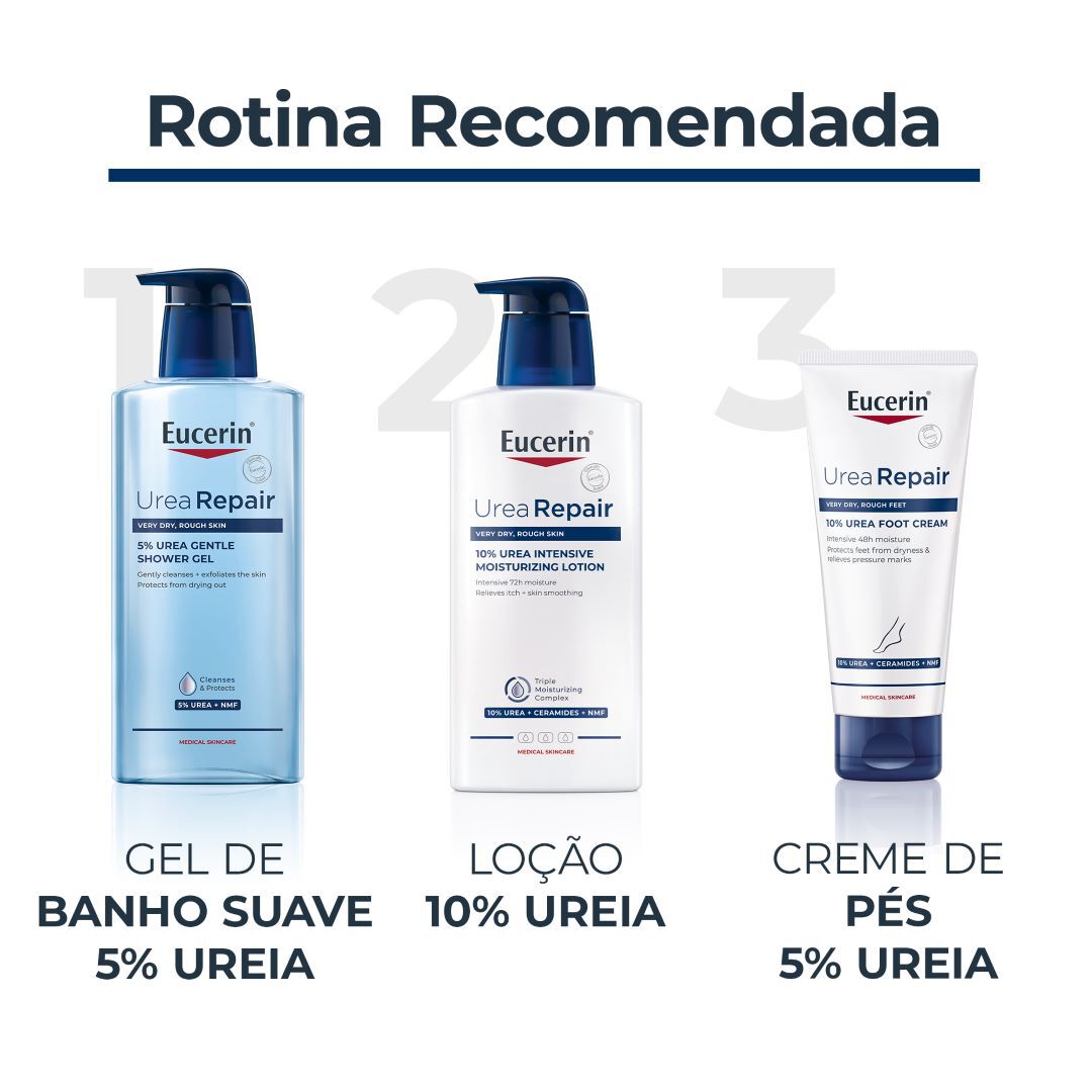 Urea Repair Gel de Banho Suave 5% Ureia - EUCERIN -  - Imagem 5
