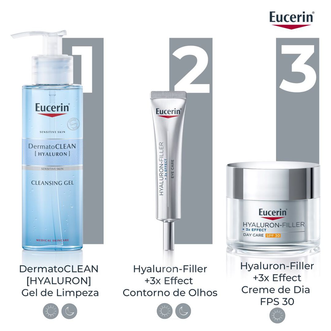 Hyaluron-Filler x3 Effect Contorno de Olhos - EUCERIN -  - Imagem 6