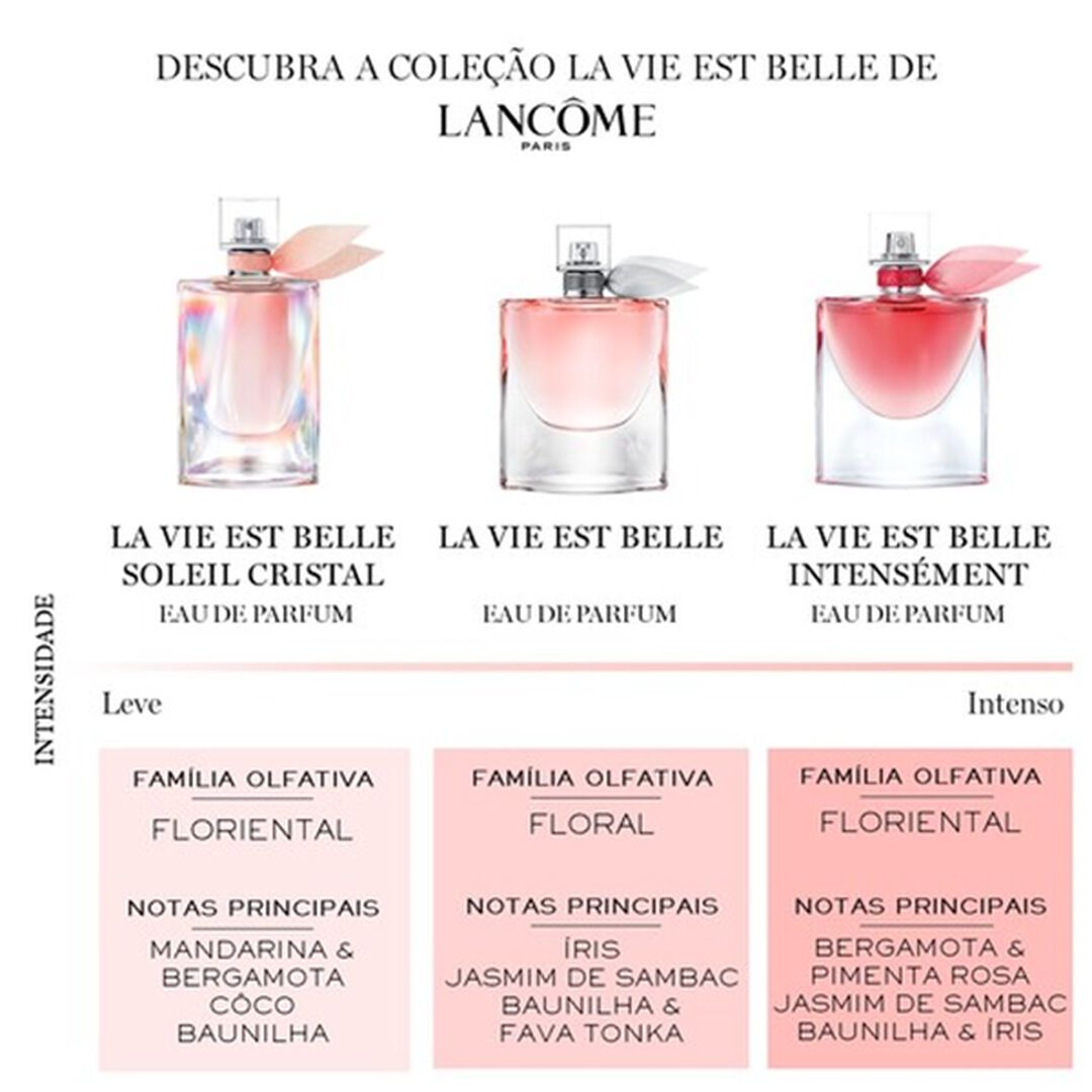 Eau de Parfum - Lancôme - La Vie est Belle - Imagem 10