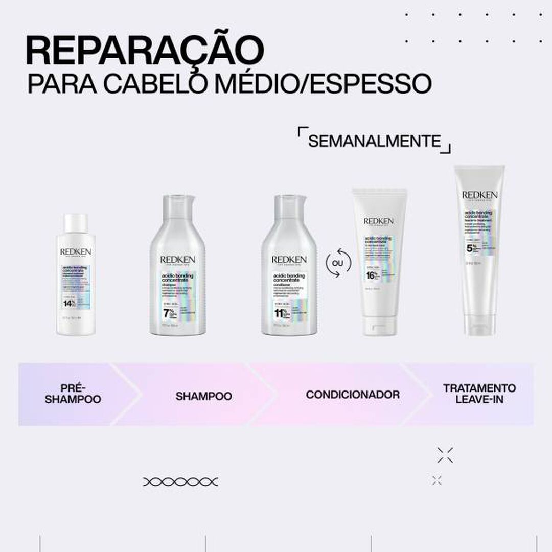 Máscara Líquida 5min - Redken - Acidic Bonding Concentrate - Imagem 3
