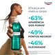 DermoPure Gel de Limpeza Purificante - EUCERIN -  - Imagem 2