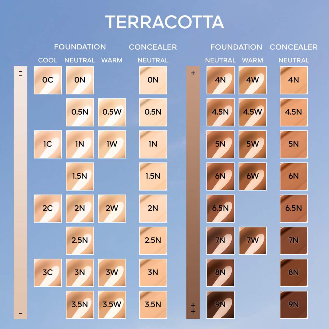 Corretor - GUERLAIN - TERRACOTTA - Imagem 2