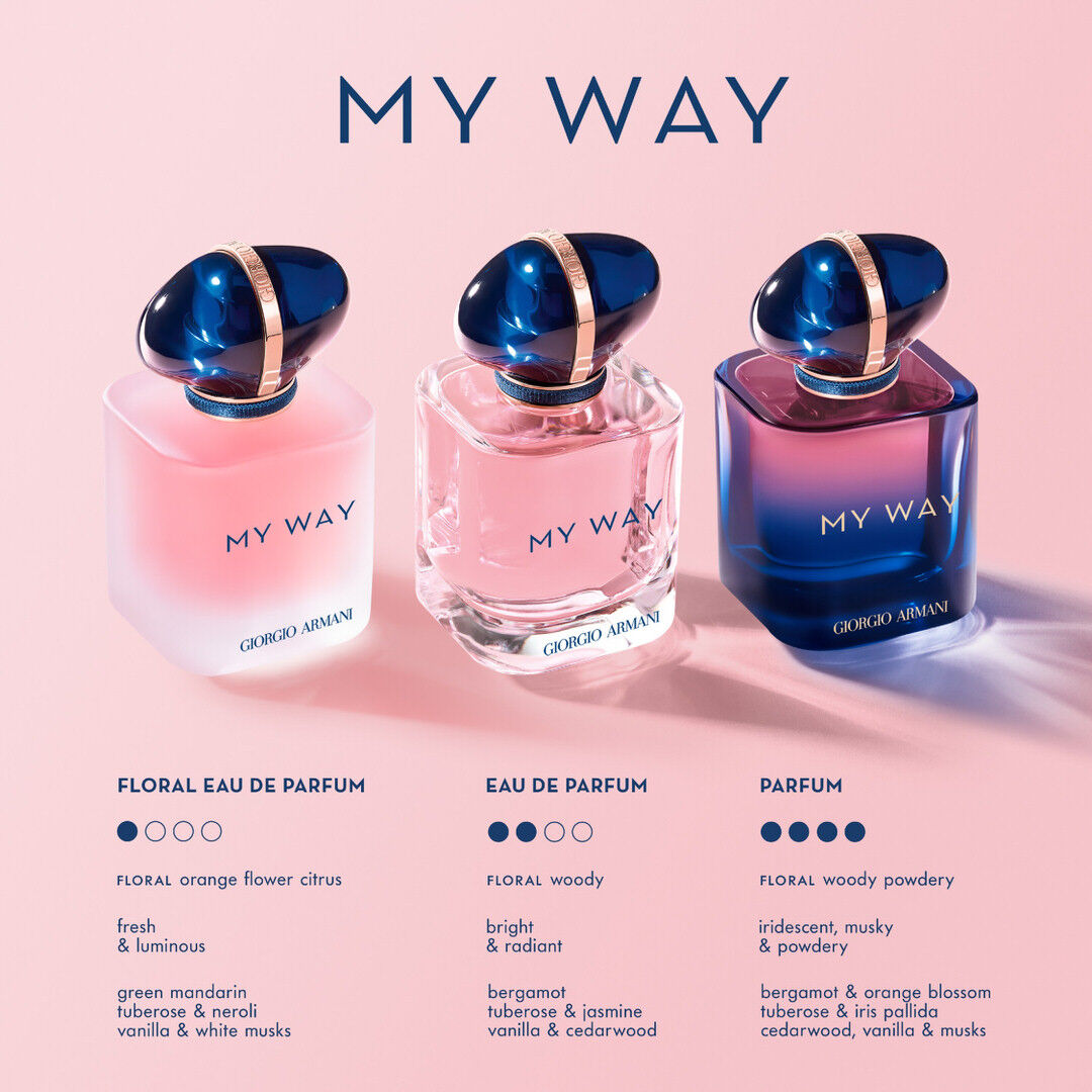 Le Parfum - Giorgio Armani - My Way - Imagem 26