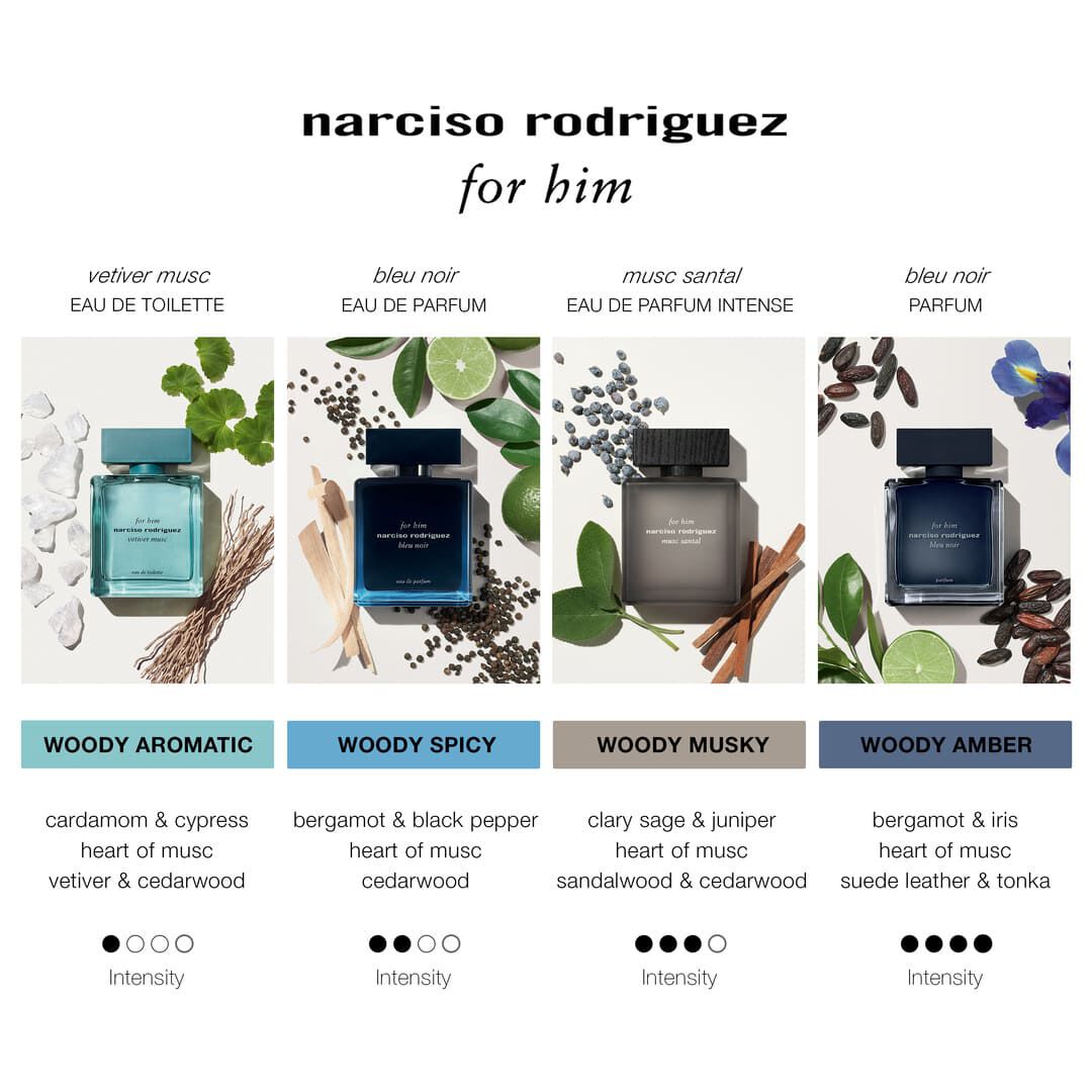 Musc Santal Eau de Parfum Intense - NARCISO RODRIGUEZ - FOR HIM - Imagem 6