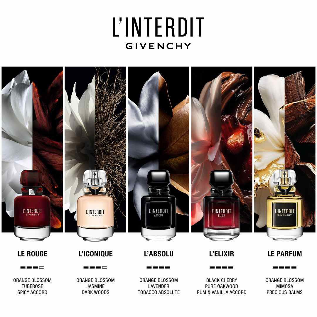 Absolu Eau de Parfum Intense - GIVENCHY - L'INTERDIT - Imagem 2