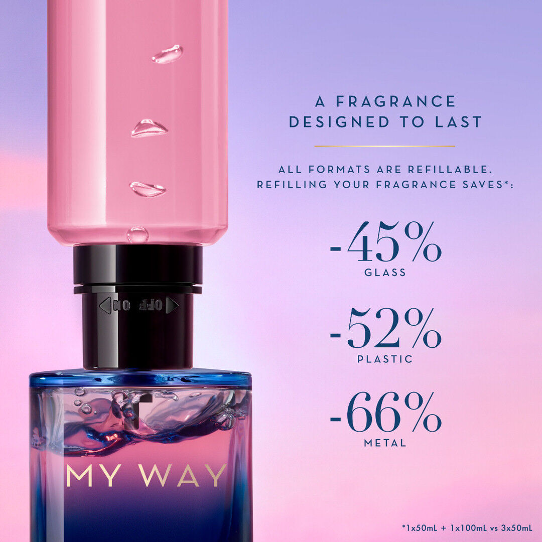 Le Parfum - Giorgio Armani - My Way - Imagem 6