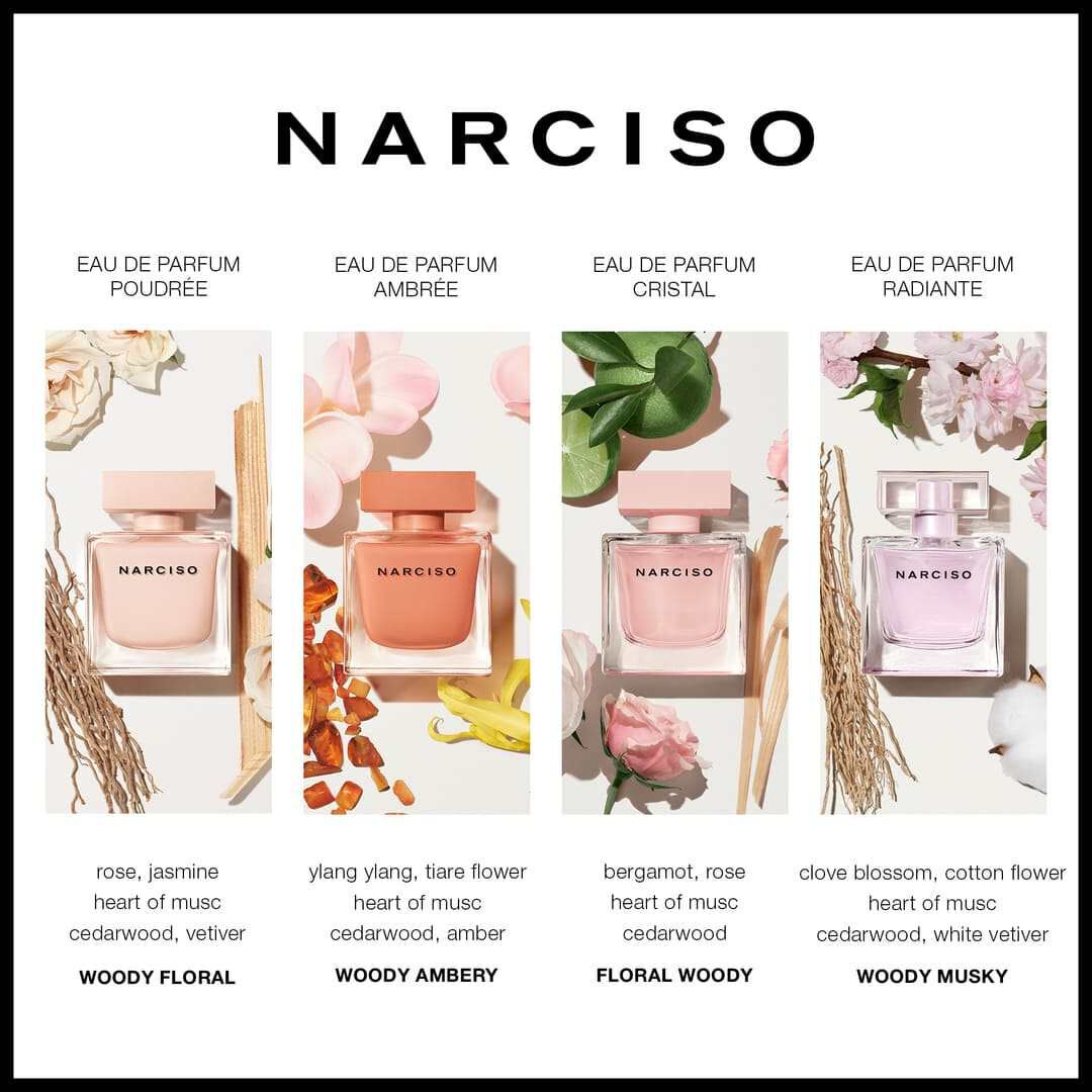 Coffret Eau de Parfum Poudr&eacute;e - NARCISO RODRIGUEZ - NARCISO - Imagem 2