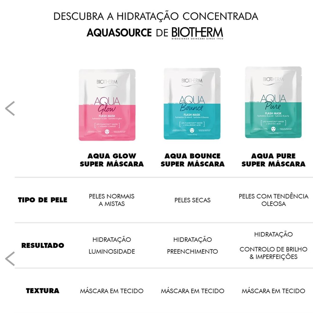 Super Concentrate - BIOTHERM - BIOTHERM TRATAMENTO - Imagem 7