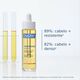 Ducray Anaphase Creastim Loção Antiqueda e Crescimento 60ml - DUCRAY -  - Imagem 2
