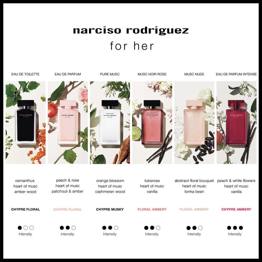 Eau de Parfum Intense - NARCISO RODRIGUEZ - FOR HER - Imagem 4