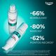 DermoPure Sérum Triplo Efeito - EUCERIN -  - Imagem 9