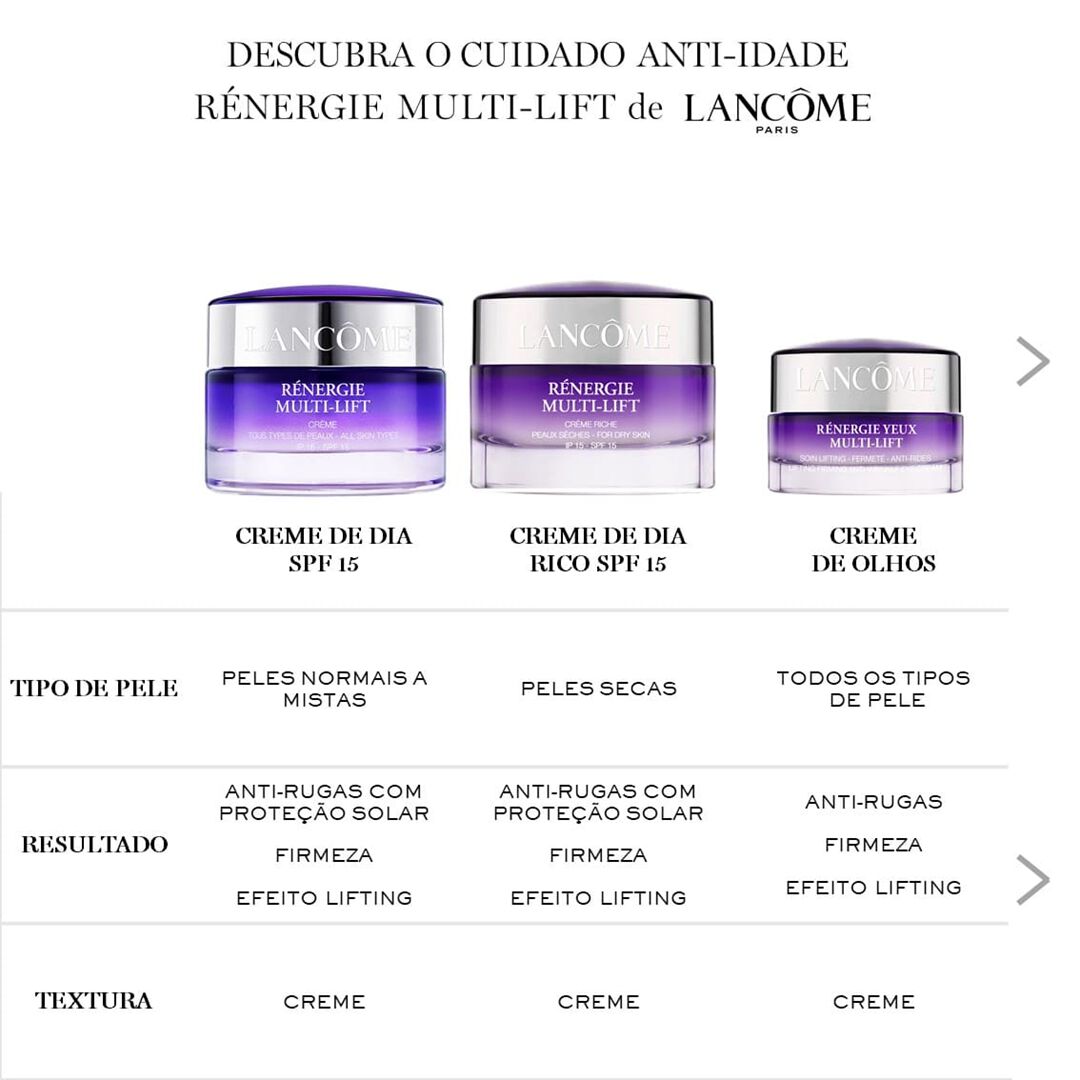 Creme de Olhos - Lancôme - LANCOME TRATAMENTO - Imagem 5