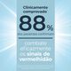 Atopi Control Creme de Rosto Apaziguante - EUCERIN -  - Imagem 2