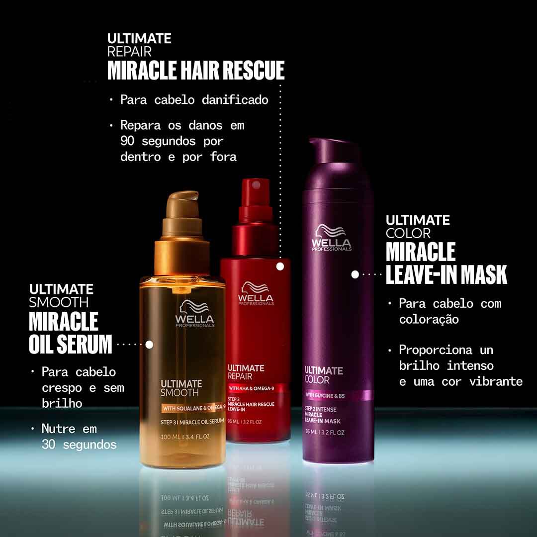 Spray - WELLA HAIR CARE - Ultimate Color - Imagem 11