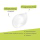 Creme Hidratante Universal - A-DERMA -  - Imagem 4