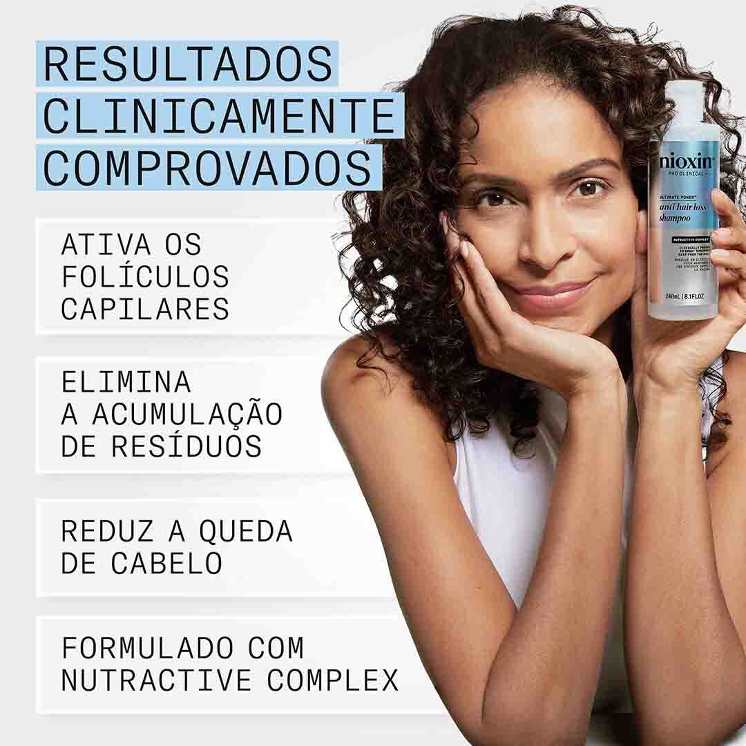 Champô Anti-Queda - Nioxin - Intensivos - Imagem 5