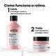 Coffret Duo - L'ORÉAL PROFESSIONNEL - Vitamino Color - Imagem 3