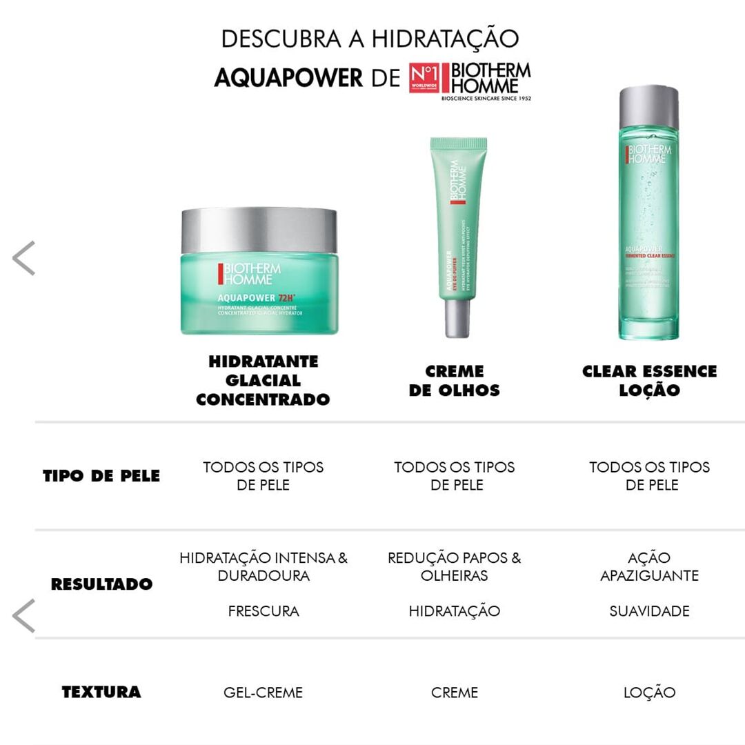 Traitements Yeux Hommes - BIOTHERM - BIOTHERM /H - Imagem 3